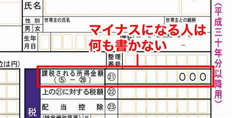 【画像付き】分かりやすい確定申告のやり方！バイト・パート初心者向け解説｜バイト・仕事を楽しむキャリアマガジンcareer Groove By