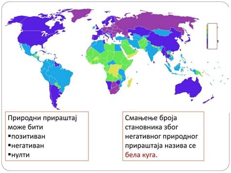 Prirodno Kretanje Stanovnistva