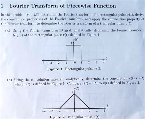 Solved Fourier Transform Of Piecewise Function In This Problem You