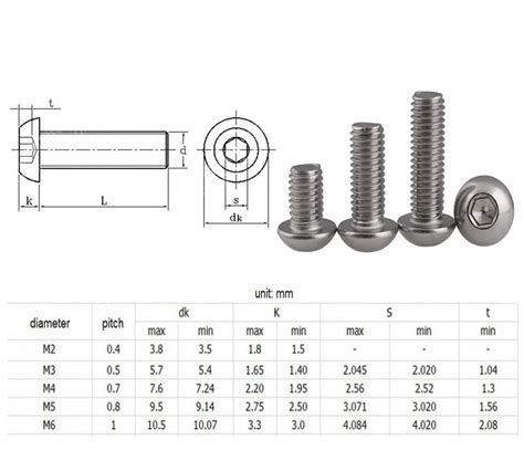 M2 M3 M4 M5 M6 Dome Allen Bolts Button Head Socket Screws 304 Stainless