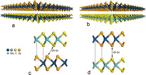 A Bilayers Formed By Overlapping Wse2 On Ws2 With Stacking Type B