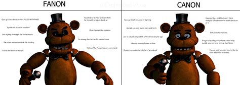 Fanon Vs Canon Freddy The Fazbear Fnaf Funny Fnaf Memes Fnaf