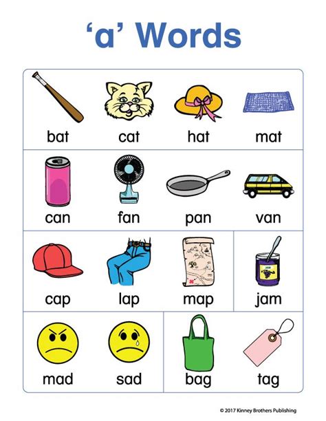 Three Letter Sight Words For Kids