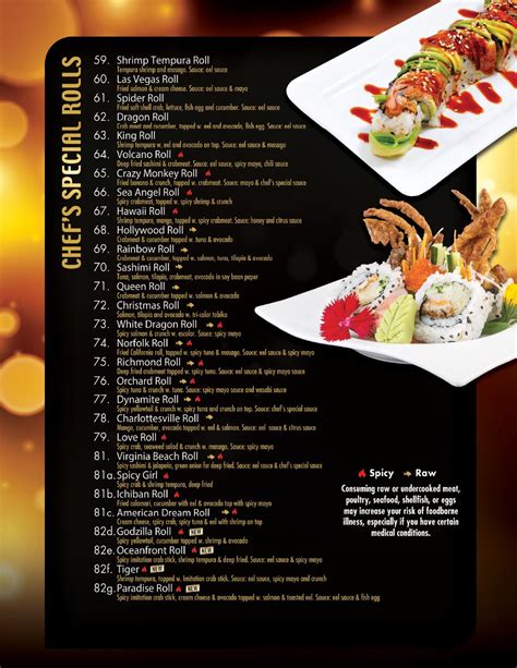 Menu Sushi King