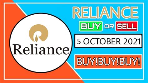 October Reliance Share Price Targets Reliance Share Latest News