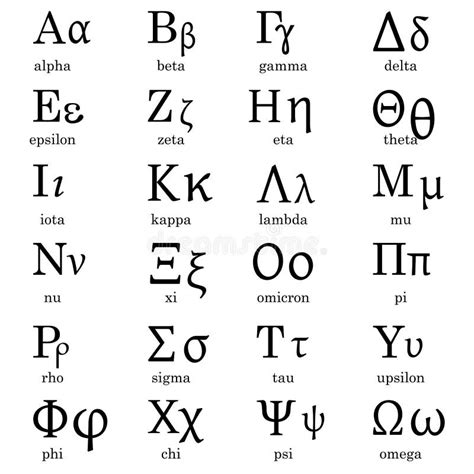 Latin Symbols Alpha Beta