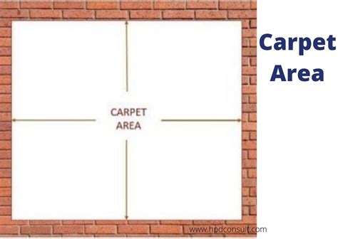 Plinth Area of a Building: How to Calculate Plinth Area