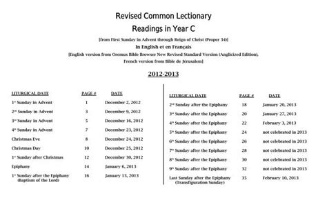 Revised Common Lectionary Readings In Year C Anglican