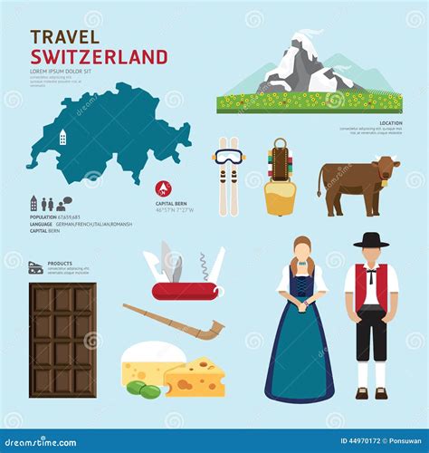 Travel Concept Switzerland Landmark Flat Icons Design Vector Stock Vector Illustration Of