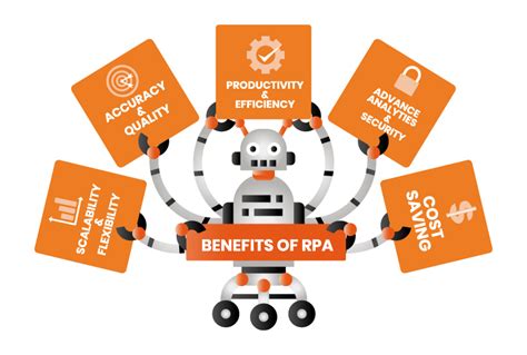 20 Unparalleled Benefits Of RPA And AI To Digital Business AutomationEdge