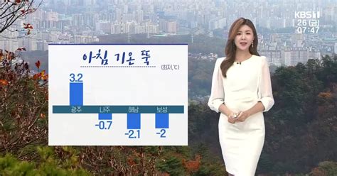 날씨 광주·전남 아침 기온 다시 뚝일부 영하권 추위