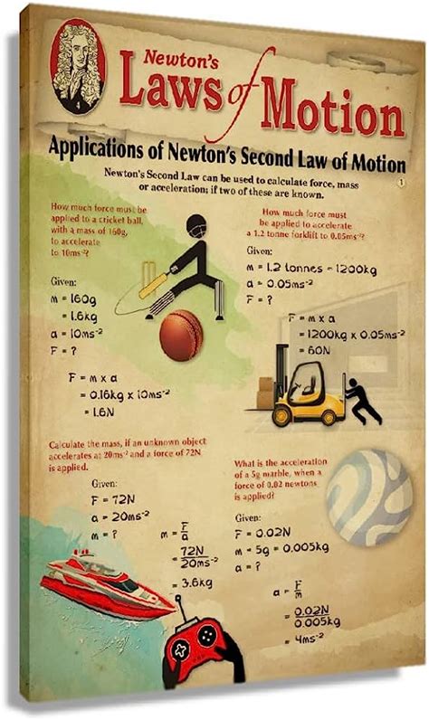 SIR ISAAC NEWTON SIGNED CUT 11x14 AUTO PHOTO DISPLAY READY TO FRAME