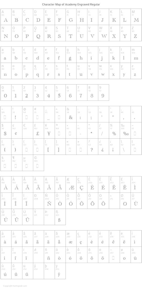 Academy Engraved Font Download For Free View Sample Text Rating And