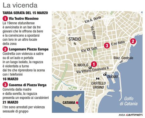 Catania Violenza Sessuale Di Gruppo Su Ragazza Alla Pari Americana