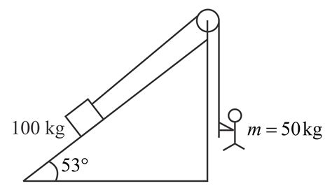 In The Arrangement Shown By What Acceleration The Boy Must Go Up So