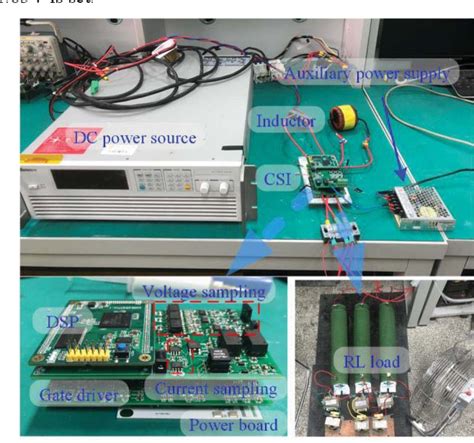 Figure 1 from Design of Optimized Gate Driver of SiC MOSFET for High ...