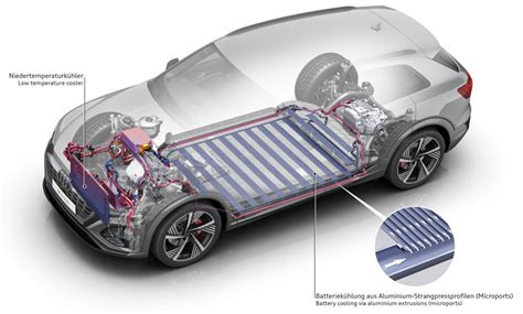 Electrichasgoneaudi Github Io Content Models Q8 E Tron Drivetrain