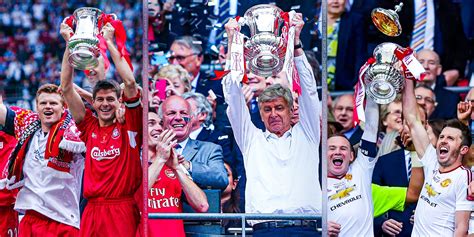 The Most Successful Teams In Fa Cup History