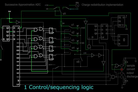 Making a Charge Redistribution SAADC in Falstad Circuit Simulator : 7 ...