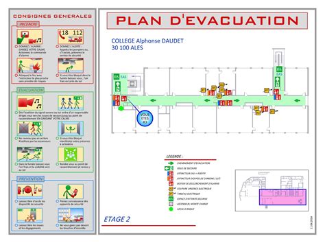 Plans Sécurité Incendie Plans Evacuation Sécurité Incendie