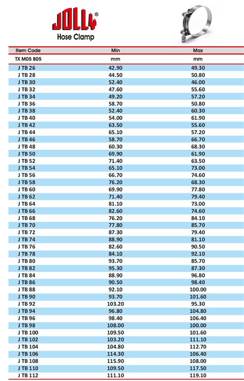 Tiller Clamp Size Chart Hot Sex Picture
