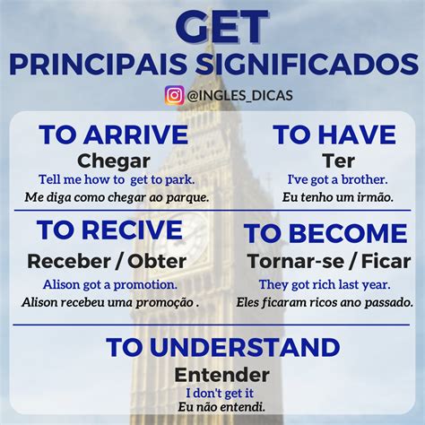 Os 5 Principais Significados Do Verbo Get How To Get Rich English