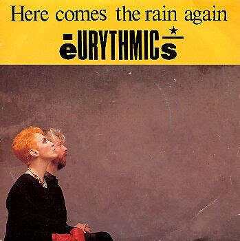 Eurythmics Discography Here Comes The Rain Again