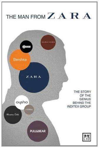 The History of Zara - InfoBarrel