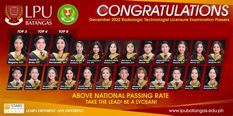 December 2022 Radiologic Technologist Examination Passers Lyceum Of The Philippines University