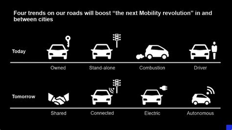 Connected Mobility Solutions Yunex Traffic Uk En