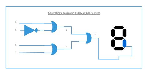 Logic Gate Software Logic Gate Tool Create Logic Gates Online 71370 Hot Sex Picture