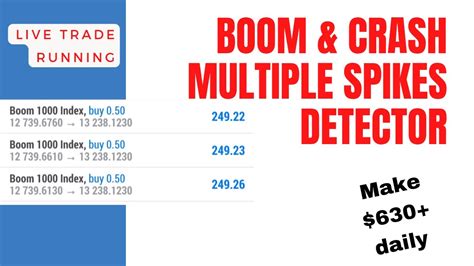 How To Catch Boom And Crash Spikes Easily 99999 Accurate Spikes Detector Youtube