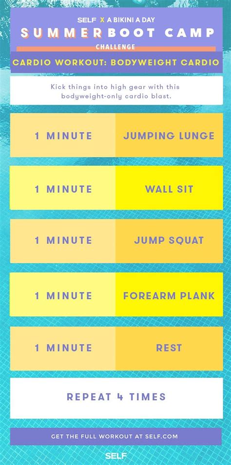 20 Minute Bodyweight Cardio Workout Cardio Workout Cardio Body Weight