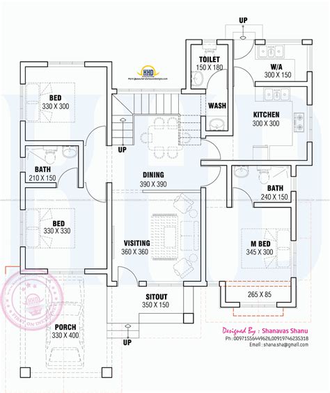 Small single floor house with floor plan | Indian House Plans