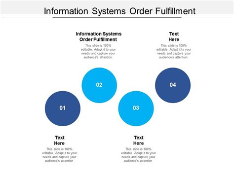 Information Systems Order Fulfillment Ppt Powerpoint Presentation