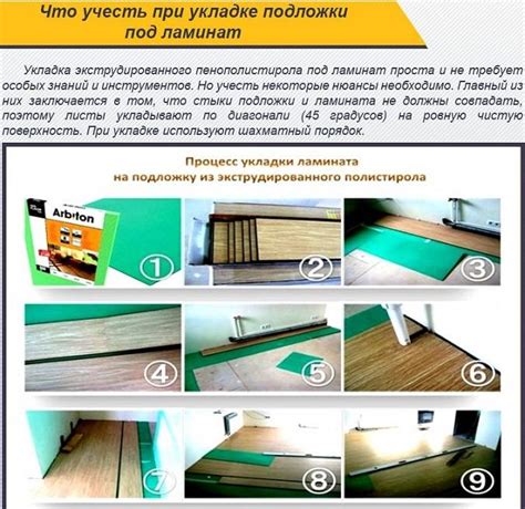 Укладка подложки под ламинат: инструкция как правильно укладывать ...