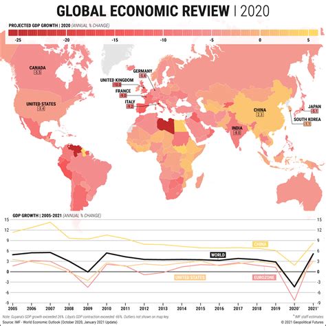 World Economy Map