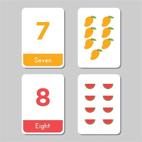 Flashcards De N Meros Para Crian As Lindos Cart Es De N Meros