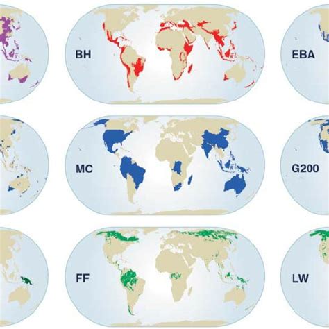 Maps of the nine global biodiversity conservation priority templates ...