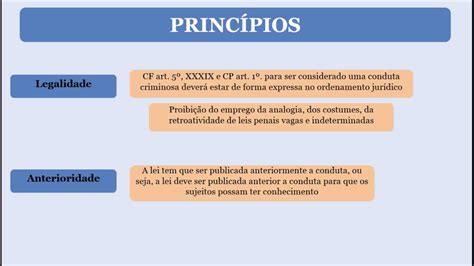 Princ Pio Da Legalidade E Anterioridade Direito Penal Ii