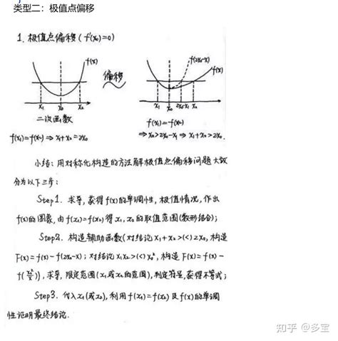 导数的极值点偏移怎么做 知乎