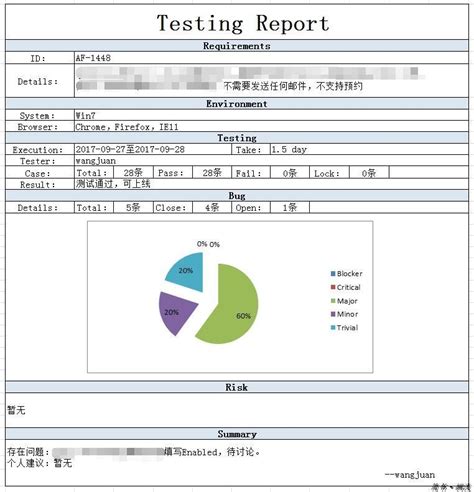 测试报告模板 CSDN博客