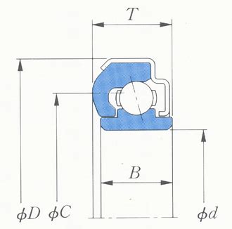 RCT4064S 商品詳細 ベアリングのKoyo ジェイテクト