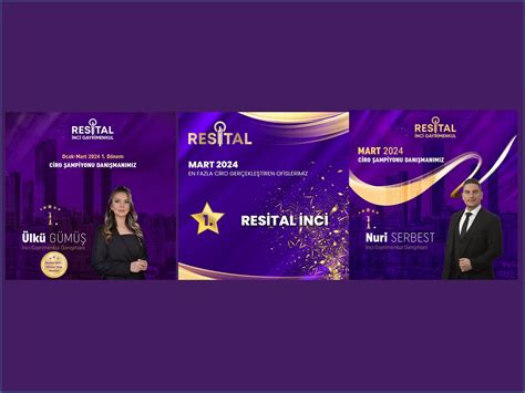 Resital İnci Gayrimenkul