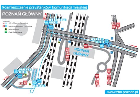 Lokalizacja PKP Poznań