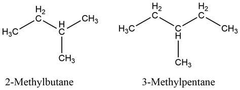 Alkanes Definition Structure Properties Reactions Uses