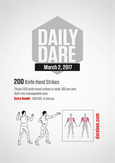 March 2 2017