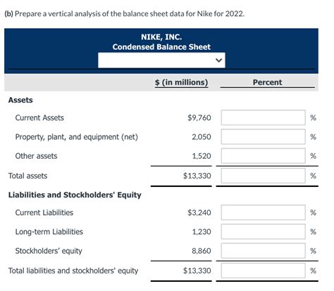 Solved Hypothetical balance sheets of Nike, Inc. are | Chegg.com