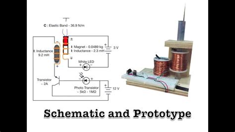 The Self Oscillating Magnet System Youtube