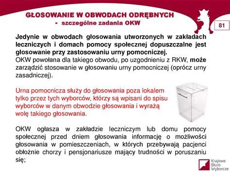 Szkolenie Cz Onk W Obwodowych Komisji Wyborczych Online Presentation